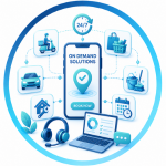 On Demand Solutions